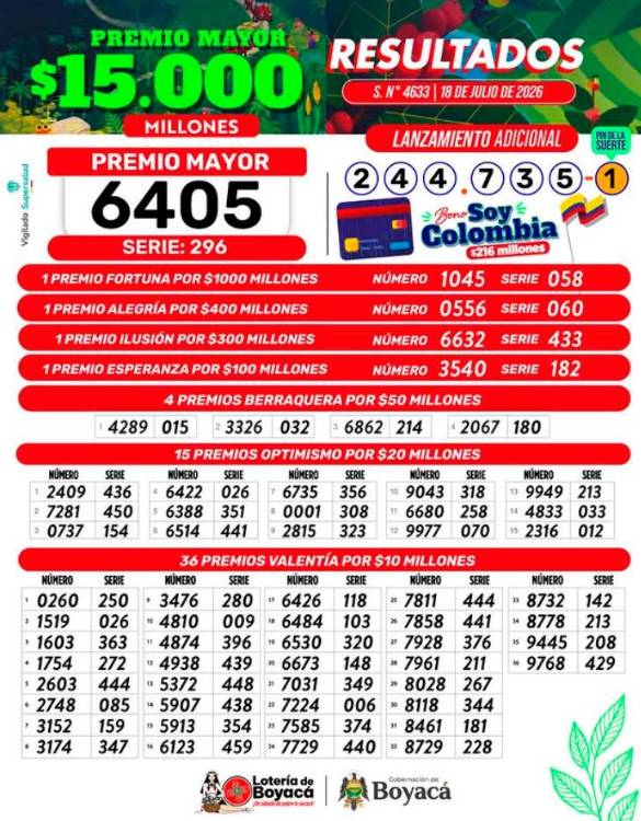 Resultado de la Lotería de Boyacá. FOTO: IG @loteriadeboyacaoficial