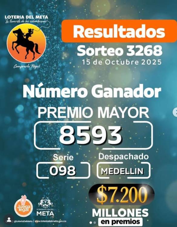 ¿Engordó la quincena? Revise resultados de loterías de este miércoles