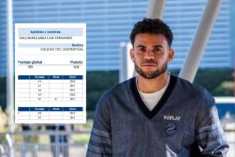 El futbolista Luis Díaz y sus resultados de las pruebas del Icfes. FOTO: IG LUISDIAZ19_ Y REDES 