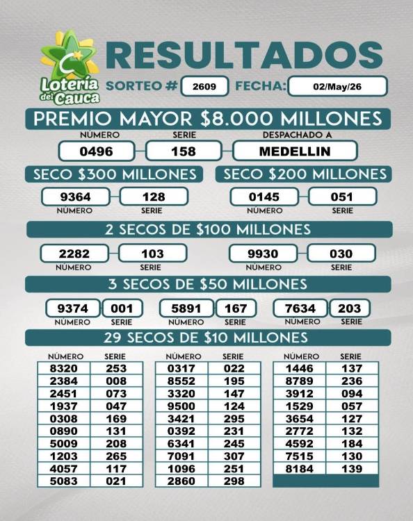 FOTO: FACEBOOK LOTERÍA DEL CAUCA