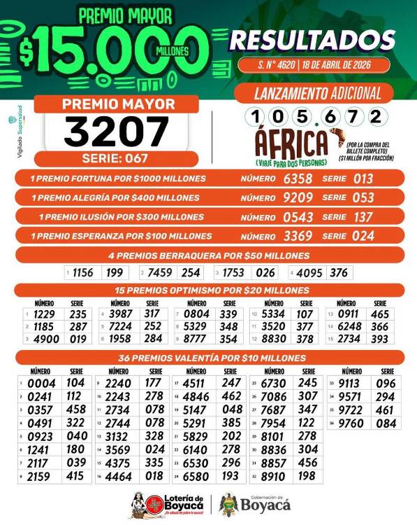 FOTO: FACEBOOK LOTERÍA DE BOYACÁ