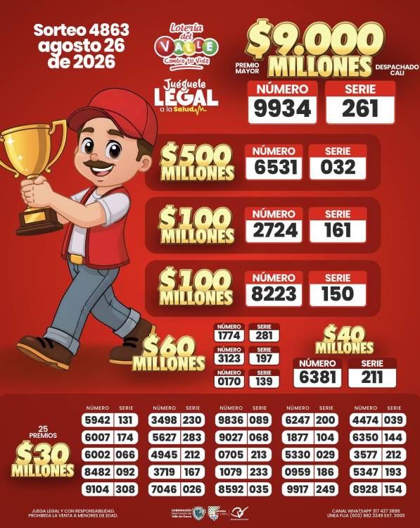 Resultados lotería del Valle. FOTO: FACEBOOK LOTERÍA DEL VALLE
