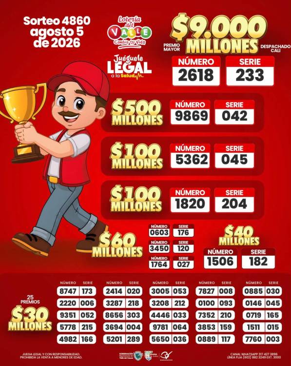 IMAGEN: FACEBOOK LOTERÍA DEL VALLE