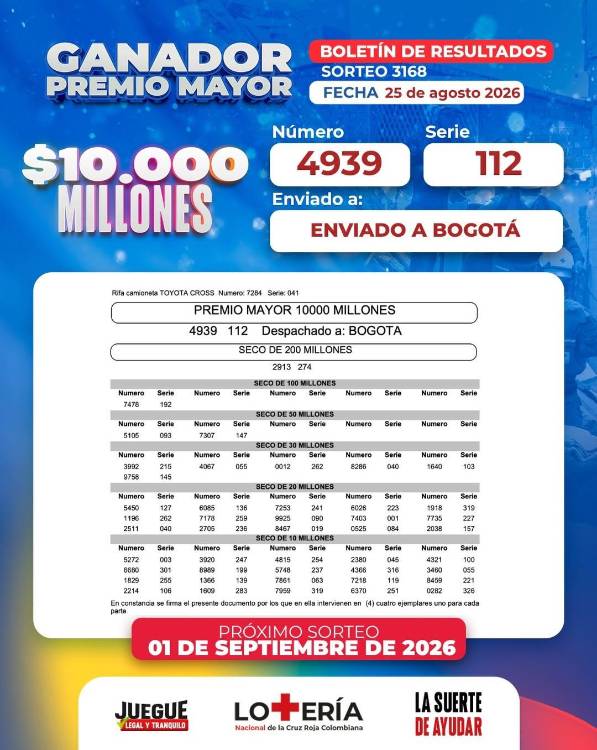 Lotería de la Cruz Roja. IMAGEN: FACEBOOK LOTERÍA NACIONAL DE LA CRUZ ROJA COLOMBIANA