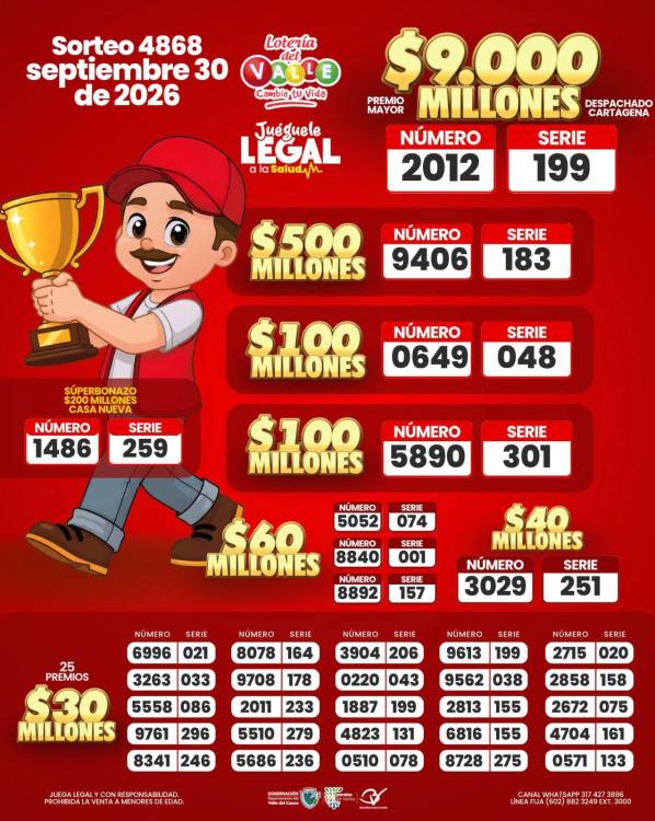 Resultados de la Lotería del Valle. IMAGEN: FACEBOOK LOTERÍA DEL VALLE