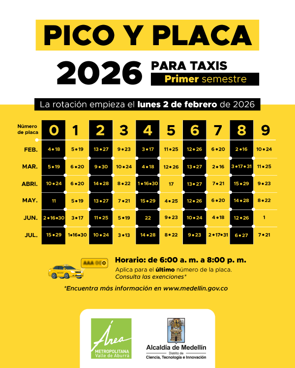 Rotación pico y placa para taxis en el primer semestre de 2026. FOTO: SECRETARÍA DE MOVILIDAD DE MEDELLÍN