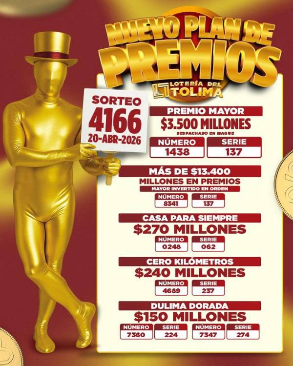 DISEÑO: LOTERÍA DEL TOLIMA