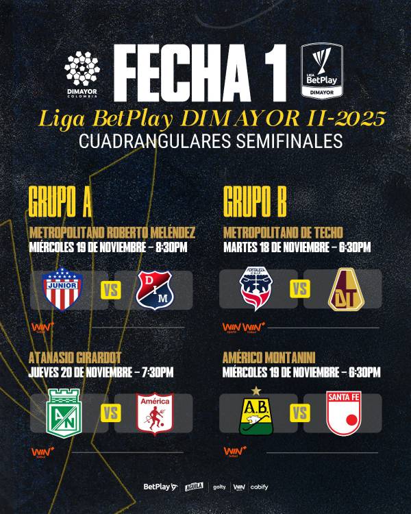 ¡Lista! Vea la programación para primeras fechas de cuadrangulares