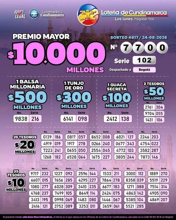 Resultados de la Lotería de Cundinamarca. IMAGEN: FACEBOOK LOTERÍA DE CUNDINAMARCA