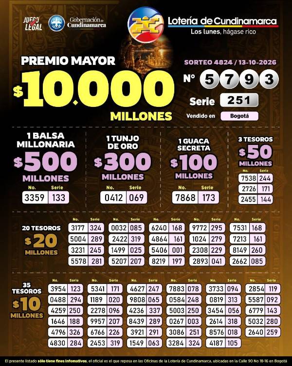 Resultados de la Lotería de Cundinamarca. IMAGEN: FACEBOOK LOTERÍA DE CUNDINAMARCA