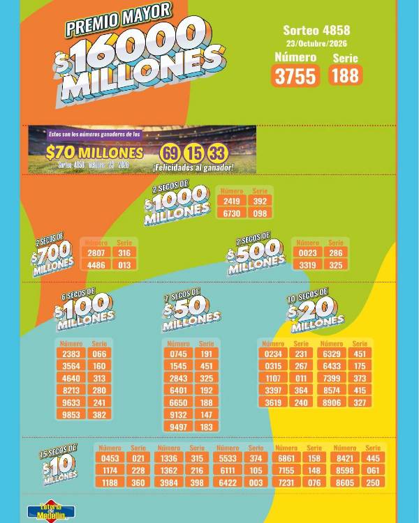 Resultados de la Lotería de Medellín. IMAGEN: FACEBOOK LOTERÍA DE MEDELLÍN