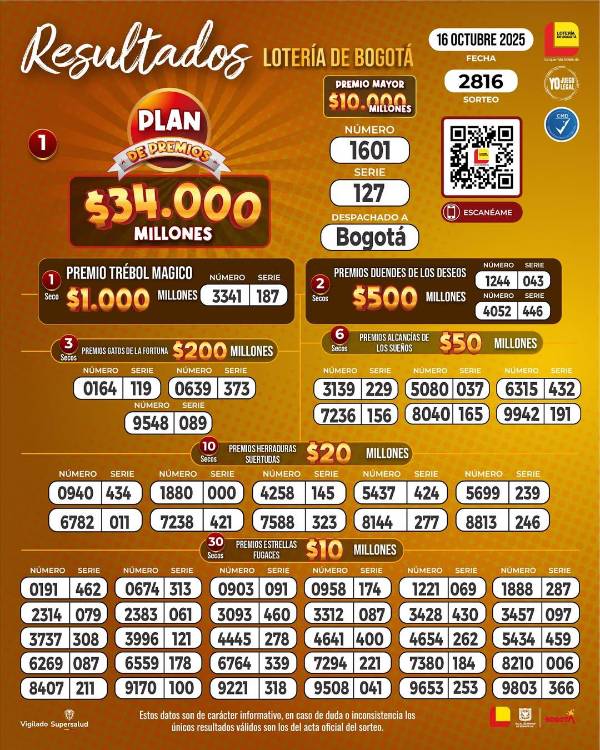 /DISEÑO: LOTERÍA DE BOGOTÁ