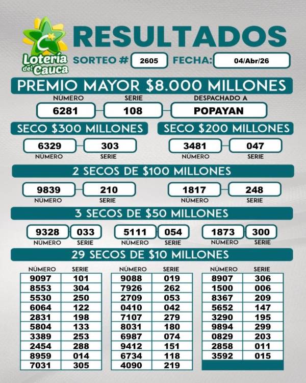 FOTO: LOTERÍA DEL CAUCA