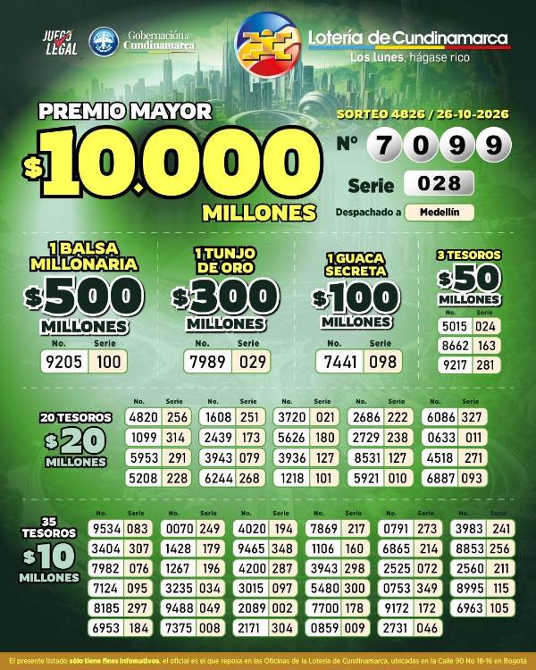 FOTO: FACEBOOK LOTERÍA CUNDINAMARCA