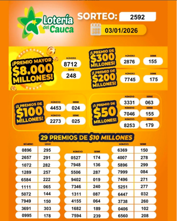 /FOTO: LOTERÍA DEL CAUCA