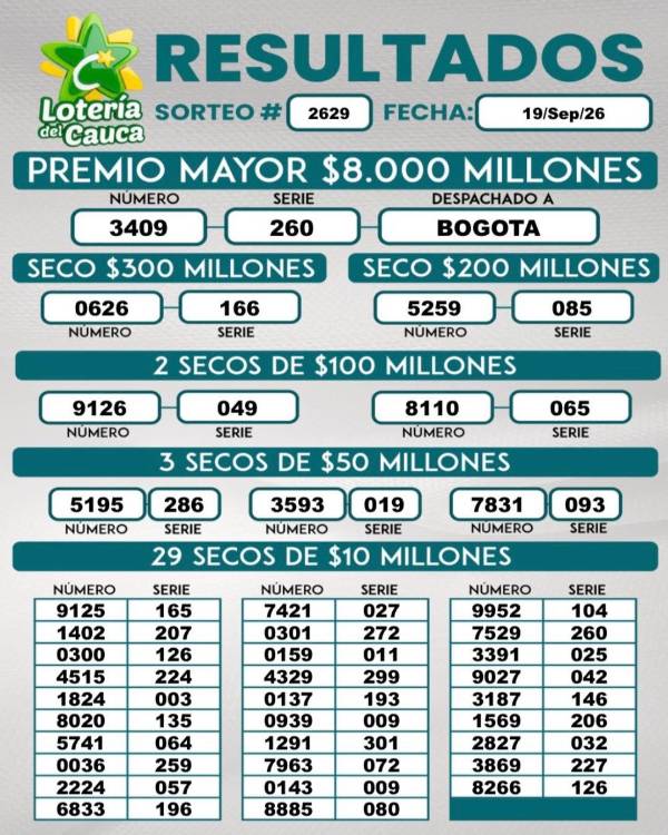 DISEÑO: LOTERÍA DEL CAUCA