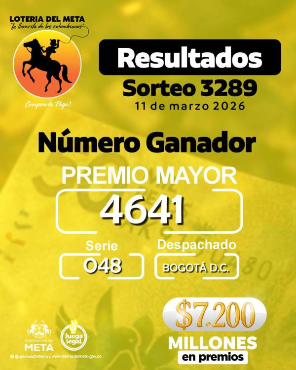 ¿Hizo chance? Conozca todos los resultados del miércoles, 11 de marzo