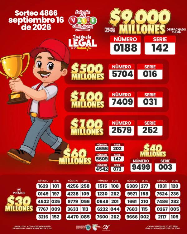 Resultados de la Lotería del Valle. IMAGEN: FACEBOOK LOTERÍA DEL VALLE