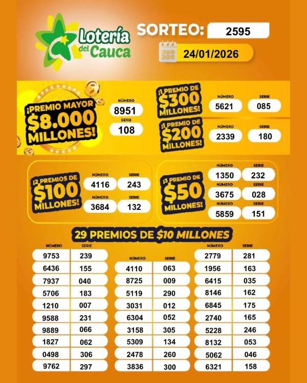 FOTO: LOTERÍA DEL CAUCA