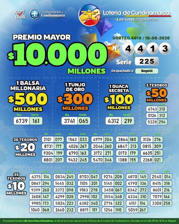 Resultados Lotería de Cundinamarca. IMAGEN: FACEBOOK LOTERÍA DE CUNDINAMARCA