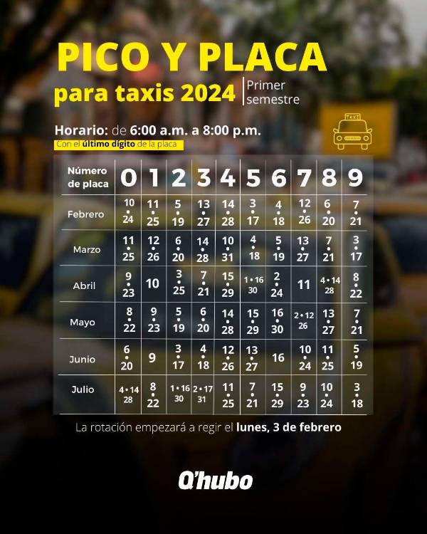 Deje de dar papaya: revise el pico y placa de este jueves, 22 de mayo