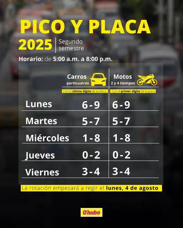 Pico y placa Medellín y el Valle de Aburrá para carros y motos, segundo semestre 2025. <b><span class=mln_small-caps_mln>/FOTO: Q’HUBO</span></b>