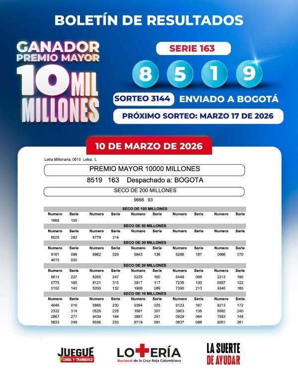 ¿Amaneció con plata? Vea resultados de las loterías del 10 de marzo