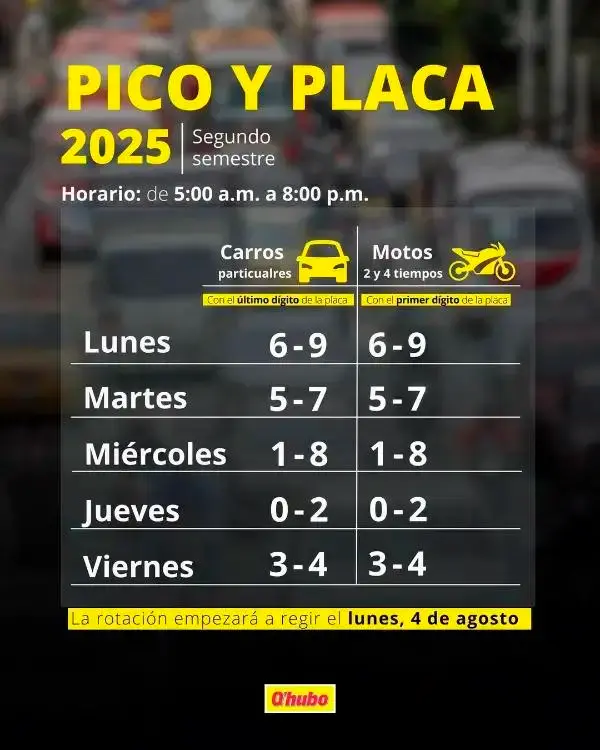 Pico y placa para carros particulares y motos de 2 y 4 tiempos. <b><span class=mln_small-caps_mln>/FOTO: Q’HUBO</span></b>