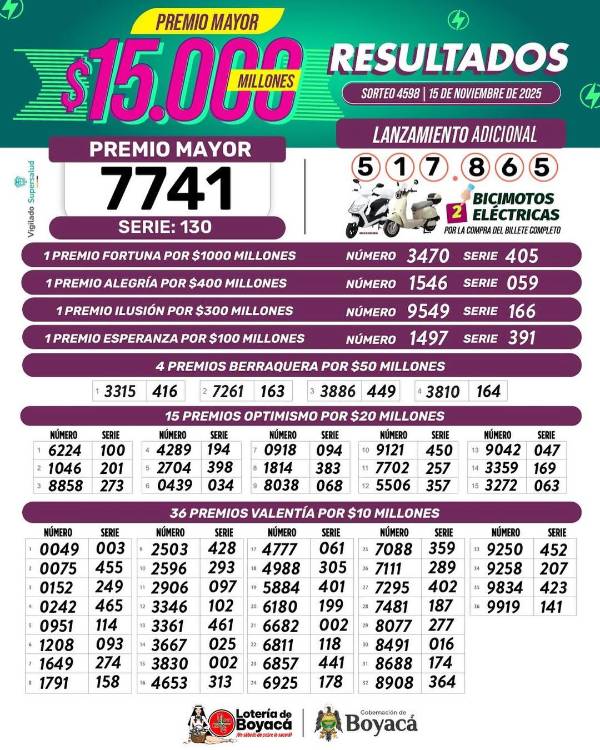 /DISEÑO: LOTERÍA DE BOYACÁ