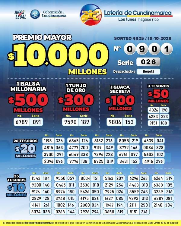 Resultados de la Lotería de Cundinamarca. IMAGEN: FACEBOOK LOTERÍA DE CUNDINAMARCA