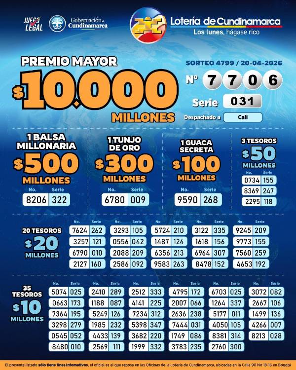 DISEÑO: LOTERÍA DE CUNDINAMARCA