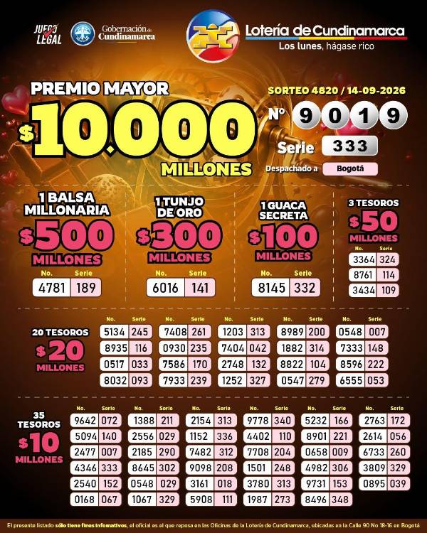 Resultados de la Lotería de Cundinamarca. IMAGEN: FACEBOOK LOTERÍA DE CUNDINAMARCA