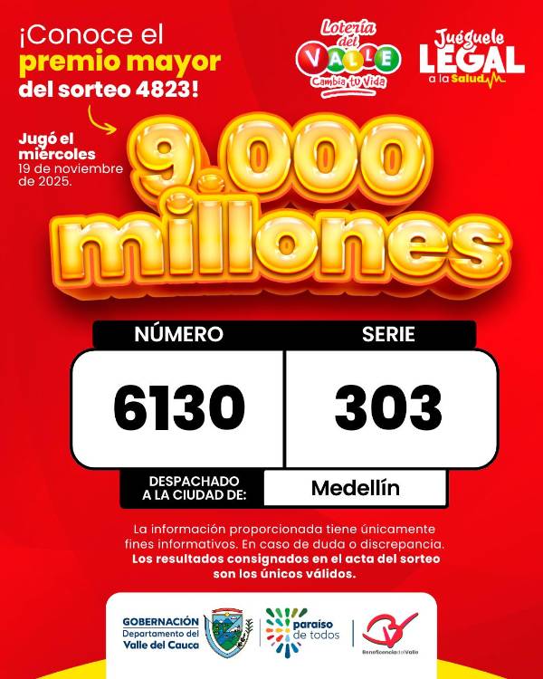 ¿Cayó su número? Revise los resultados de las loterías sorteadas este miércoles, 19 de noviembre