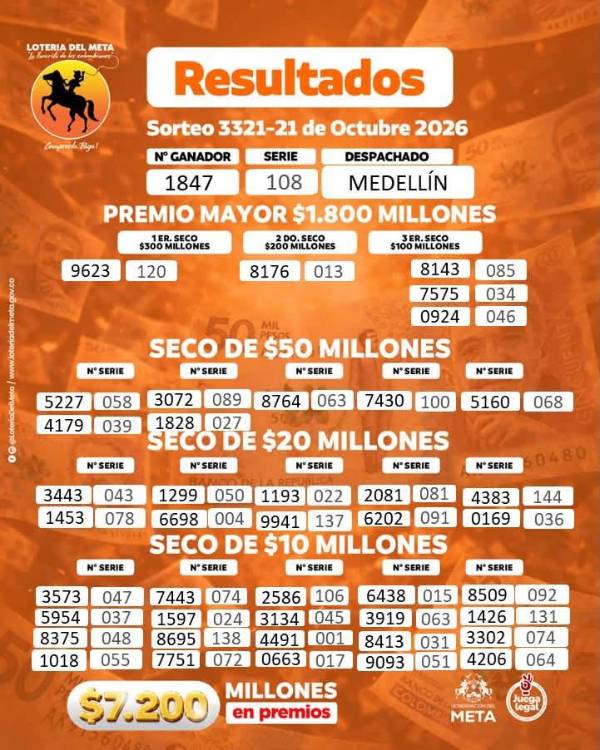 Resultados de la Lotería del Meta. IMAGEN: FACEBOOK LOTERÍA DEL META