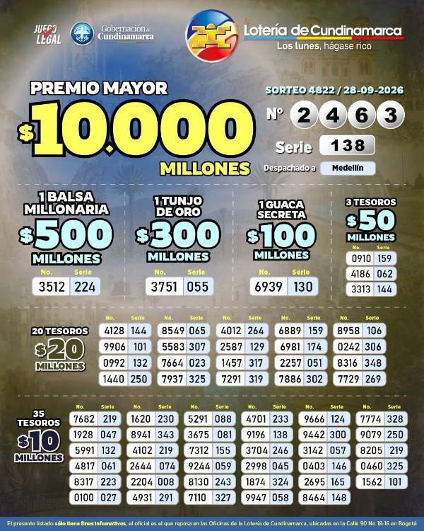 Resultados de la Lotería de Cundinamarca. IMAGEN: FACEBOOK LOTERÍA DE CUNDINAMARCA