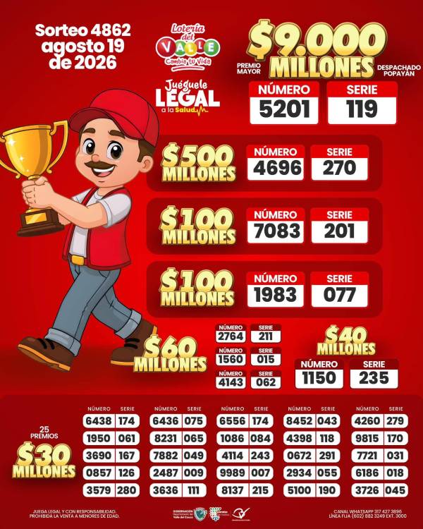 Resultados de la Lotería del Valle. IMAGEN: FACEBOOK LOTERÍA DEL VALLE