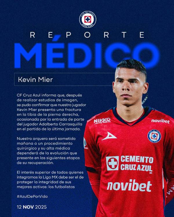 ¡Optimista! Kevin Mier se mostró positivo ante cirugía por lesión