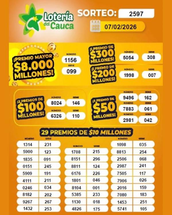 FOTO: LOTERÍA DEL CAUCA