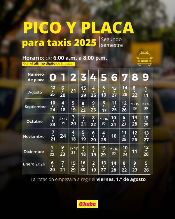 /IMÁGENES: Q’HUBO MEDELLÍN