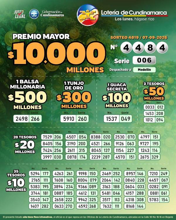 Resultados de la Lotería de Cundinamarca. IMAGEN: FACEBOOK LOTERÍA DE CUNDINAMARCA