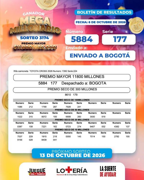 Resultados de la Lotería de la Cruz Roja. IMAGEN: FACEBOOK LOTERÍA NACIONAL DE LA CRUZ ROJA COLOMBIANA