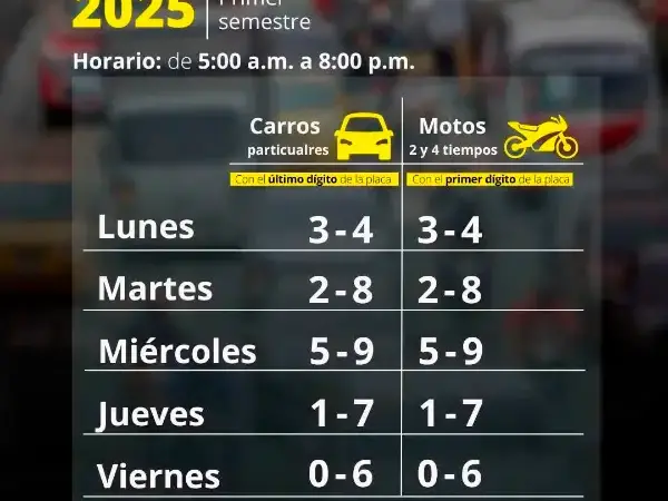 /ILUSTRACIÓN: ALCALDÍA DE MEDELLÍN