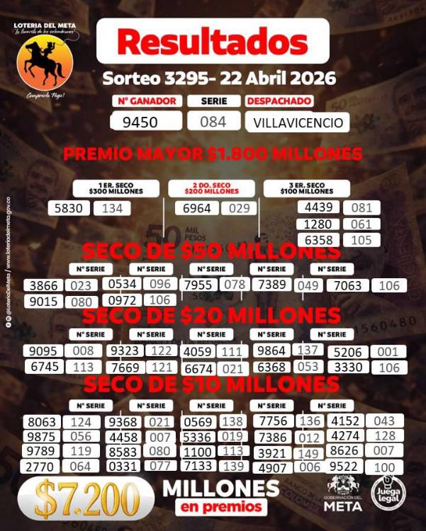 DISEÑO: LOTERÍA DEL META