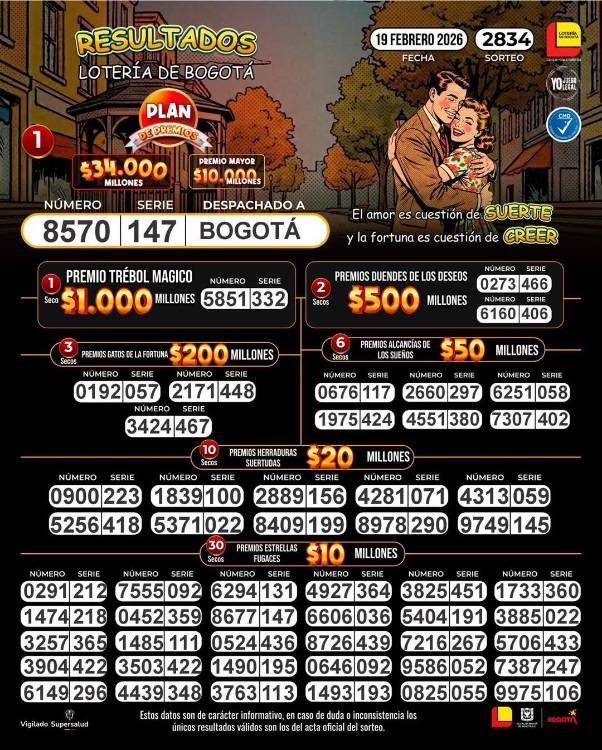 DISEÑO: LOTERÍA DE BOGOTÁ