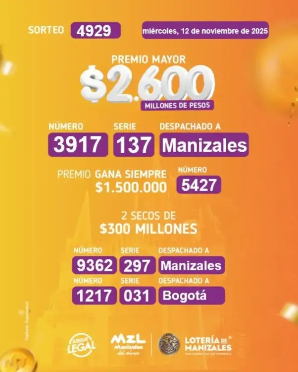 /DISEÑO: LOTERÍA DE MANIZALES