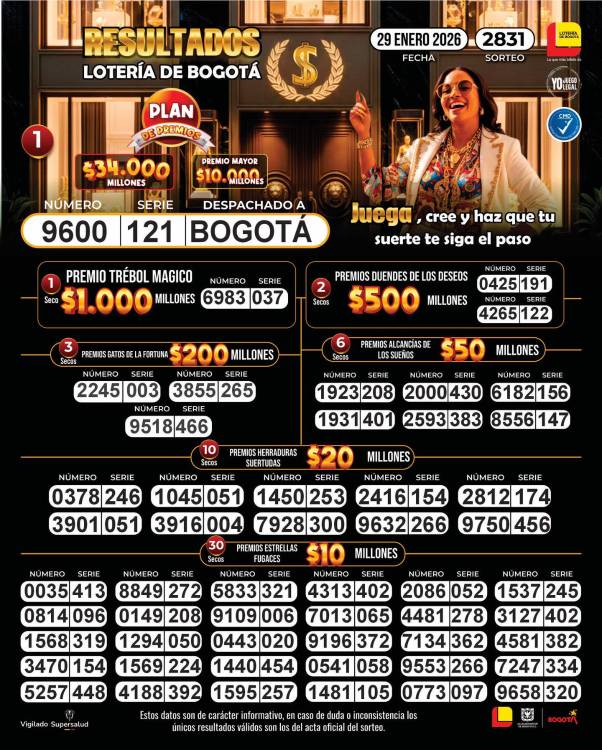 Resultado último sorteo, jueves 29 de enero. FOTO: FACEBOOK LOTERÍA DE BOGOTÁ