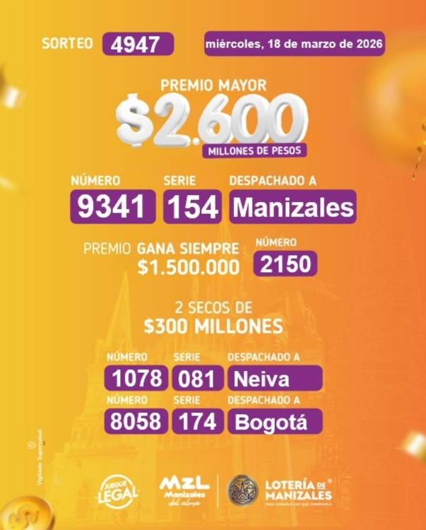 FOTO: LOTERÍA DE MANIZALES