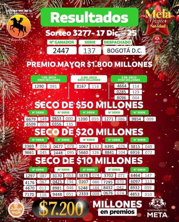 .FOTO: TOMADO DE FACEBOOK LOTERÍA DEL META