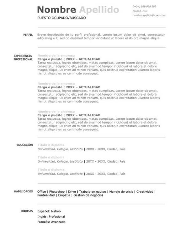 ¿En qué beneficia el formato Harvard en hoja de vida? Se lo contamos