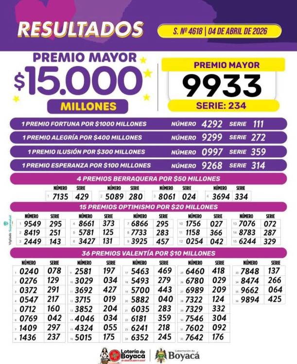 FOTO: LOTERÍA DE BOYACÁ